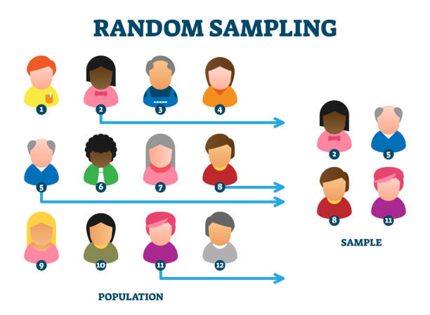 Benefits of Sampling in Research: Advantages Over Studying Entire Population