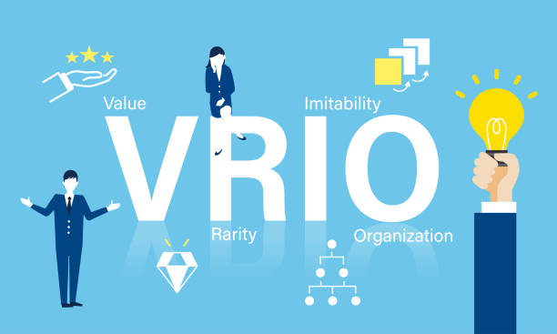 Achieving Business Excellence: Unpacking the Vrio Framework