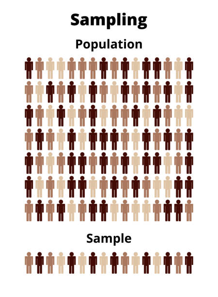 Benefits of Sampling in Research: Advantages Over Studying Entire Population