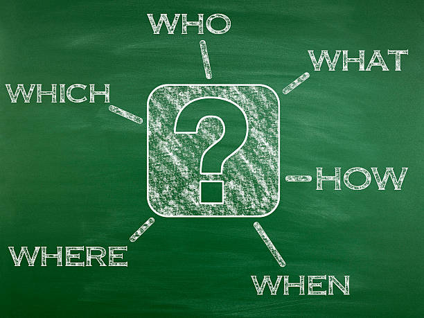 Unlocking the Art of Skillfully Handling Open-ended Questions