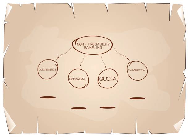 Powerful Insights into Quota Sample