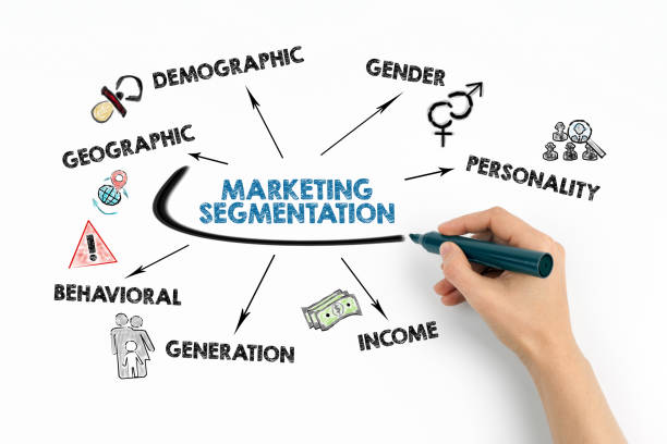 Exploring Geographic Segmentation Strategies for Targeted Marketing Success