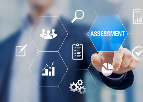 Explore the effectiveness and impact of leadership assessment tools