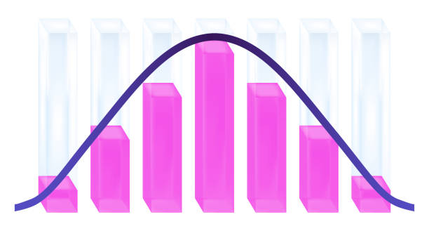 Explore Desviación Estándar's Significance in Understanding Statistical Variability