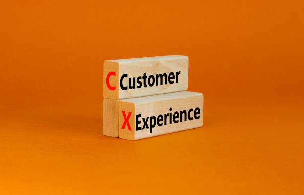 Introduction to Customer Experience Management Software