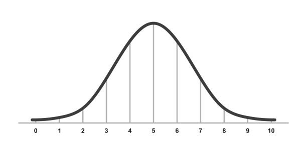 Explore Desviación Estándar's Significance in Understanding Statistical Variability