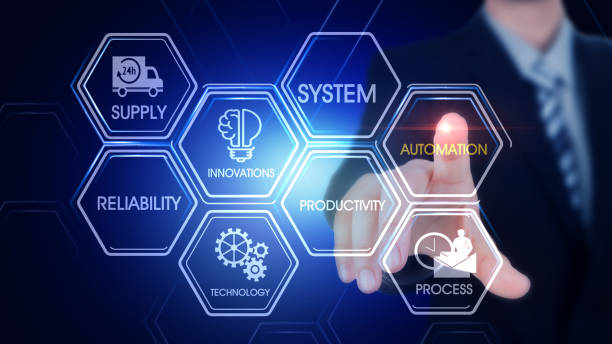 Exploring the potential of intelligent scoring systems in various applications